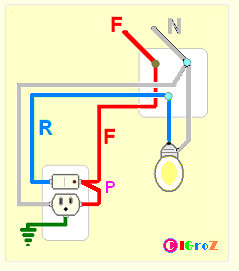 Electricidad Nivel II